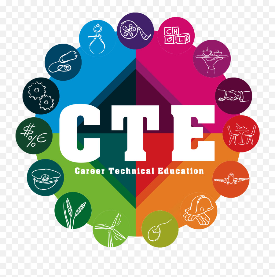 Cte Dual Credits At Rogers High School - Rogers High School Emoji,Carson Appeals To Emotion