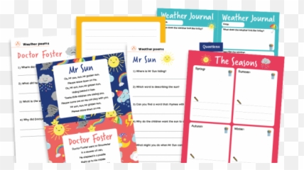 Year 3 - 6 Feelings And Emotions U2013 Ks2 Childrenu0027s Mental Vertical Emoji,Emotions Feelings Poster
