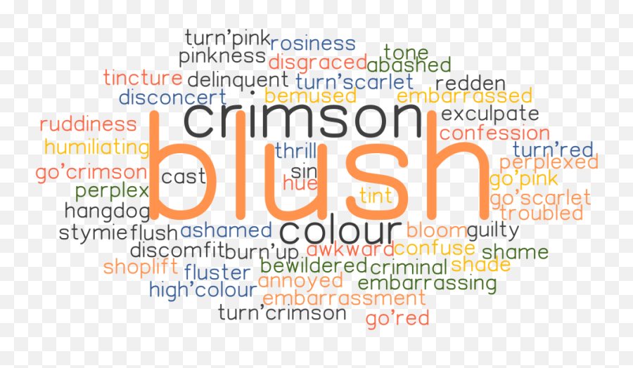 Synonyms And Related Words - Dot Emoji,Color Emotions Embarrisment