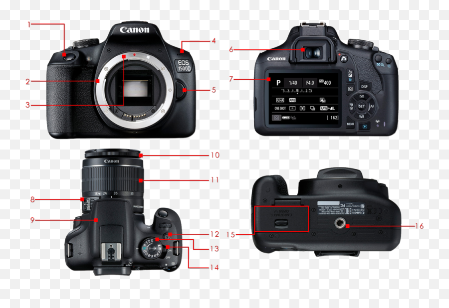 Photography Diagram - Canon Eos 2000d Size Emoji,Different Camera Angles For Emotions