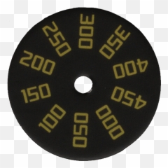 Roll20 Emoji,Emoticons Copy And Paste Table Guns