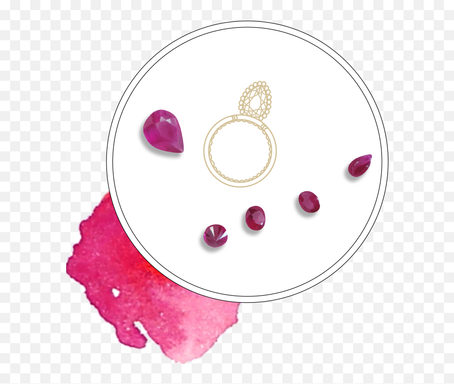 Stone Guide U2013 Cleopatrau0027s Bling Emoji,Emotions Of Ruby