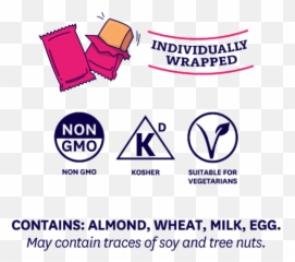 Mouthwatering Almond Butter Cakes Belgian Boys Emoji,Facebook Emoticons Almond