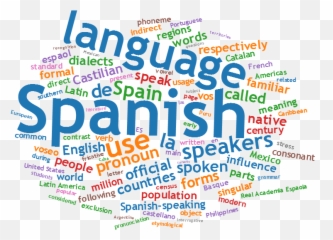 Spanish Language Class - Spanish Language Spanish Emoji,Emotions In Spanish