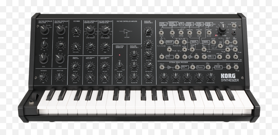 Synth Emoji,Synth Emoticon