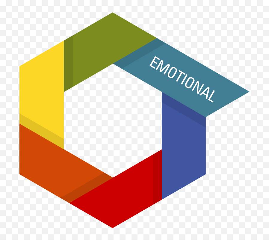 Emotional - Vertical Emoji,Nice Workforce Management Emotion Detection