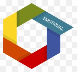 Emotional - Vertical Emoji,Nice Workforce Management Emotion Detection