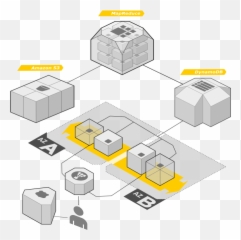 How To Create A Pokémon Go Clone In Aws - Vertical Emoji,How To Put Emojis In Pokemon Go Names