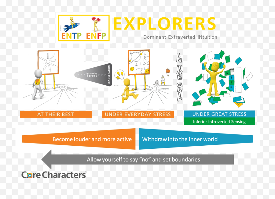 Pin - Entp Grip Emoji,Stress And Emotions Pun