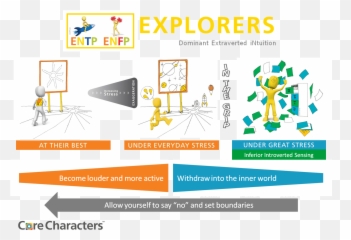 Pin - Entp Grip Emoji,Stress And Emotions Pun