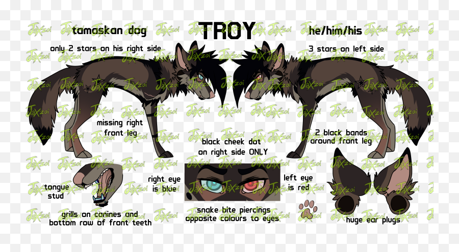 Troy - Language Emoji,Canine Anthro Emotion