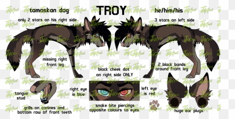 Troy - Language Emoji,Canine Anthro Emotion