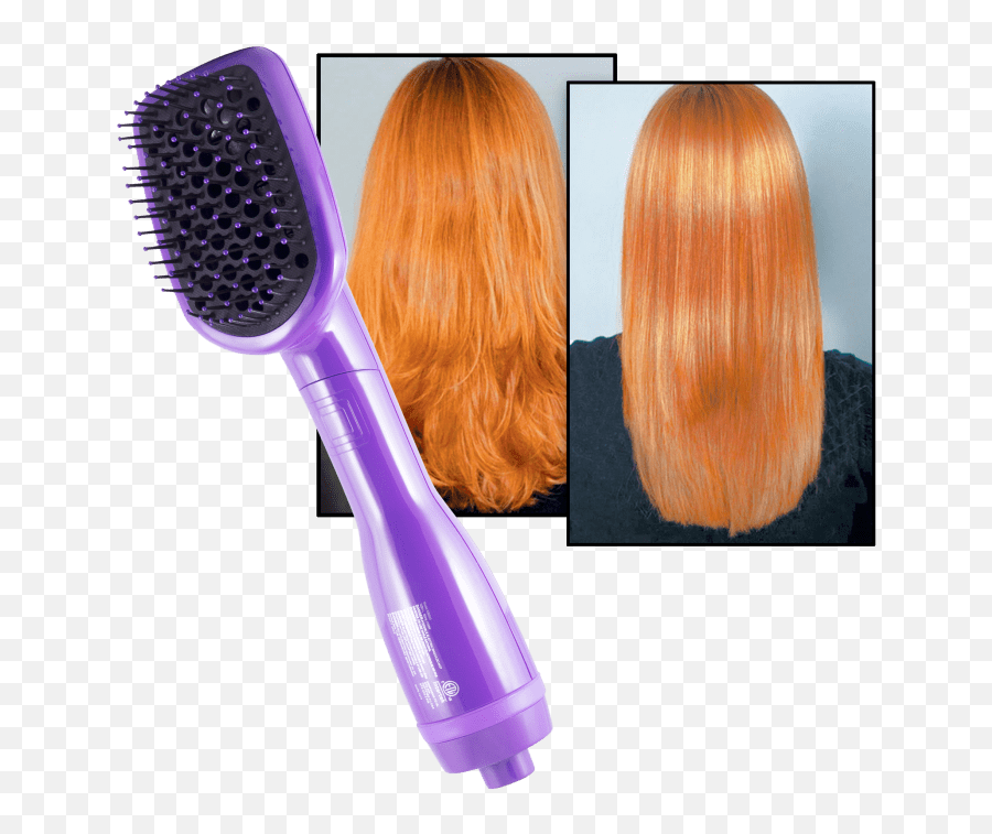 Procabello 3 - In1 Blower Brush Hair Dryer And Styler Emoji,Wig Emojis