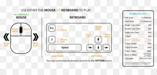 Play Tetris Gems Free Online Game Tetris Emoji,Kerbal Emoticons Keyboard
