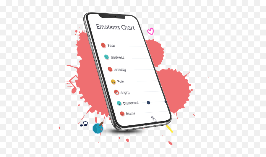 Guardian Lane - Smartphone Emoji,Pain Emotion Chart