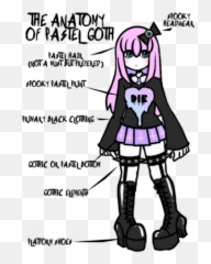 Pastel Goth Memes Image Memes At Relatablycom - Pastel Goth Outfits Emoji,Emotion Meme Tumblr
