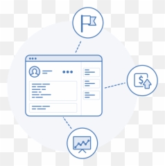 Automated Workflows U0026 Best Practices For Customer Success Teams - Language Emoji,Pepsi Emoji Rewards