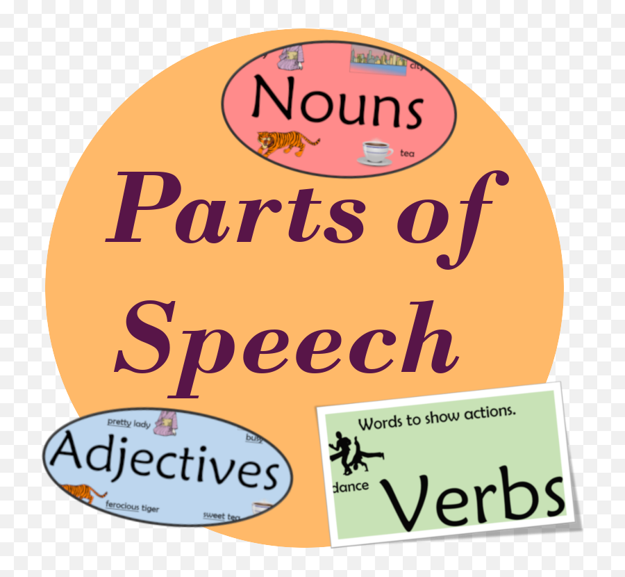 Grammar Worksheets Resources - Parts Of Speech Word Clipart Emoji,Adjectives Emojis Worksheet