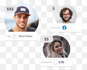 Facebook Target Audience Finder Backed By Ai Technology - Sharing Emoji,Facebook Beard Emoji
