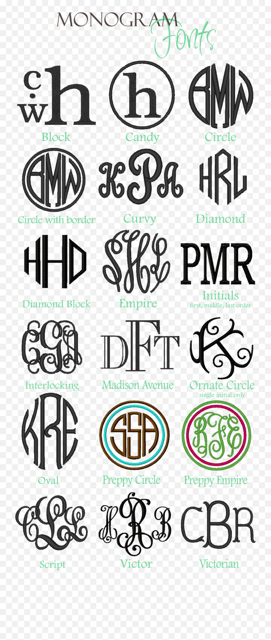 Simon Joseph Cue Ideas - Madison Avenue Monogram Fonts Emoji,Emotion Pictures Of The Same Todler