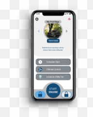 Fordpass Anniepgiang - Smart Device Emoji,Recreating Emotion In A \\\