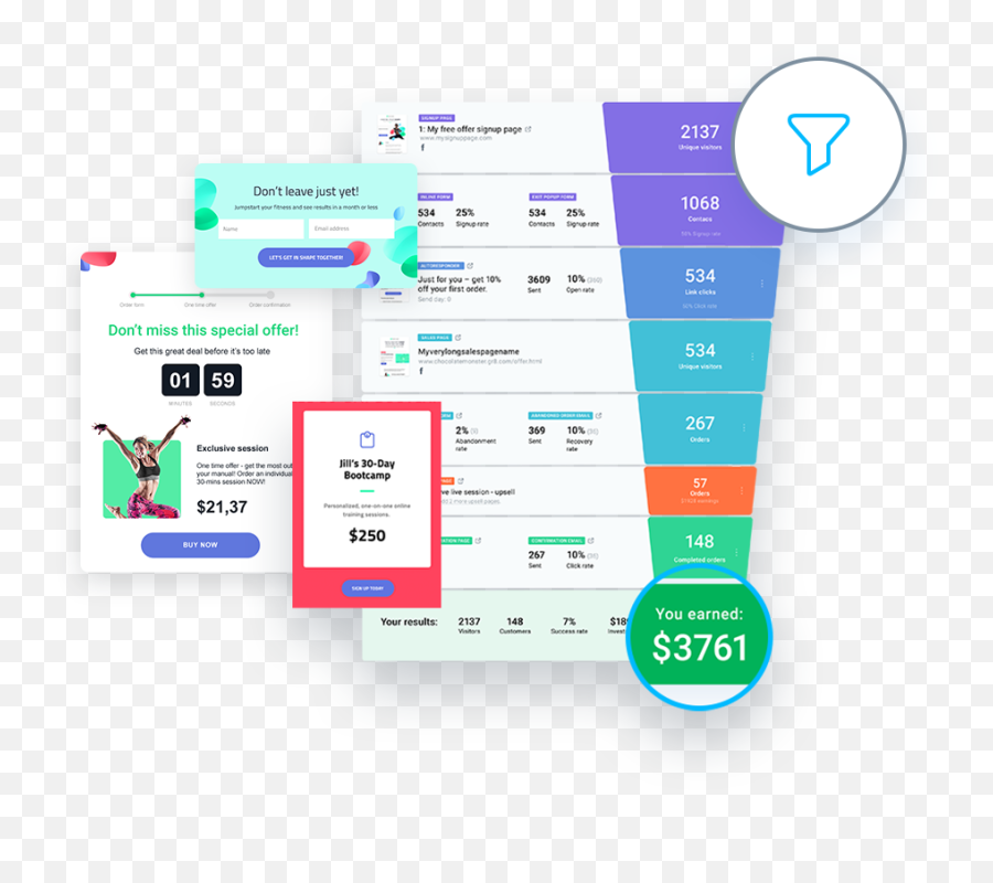 Is There Any Honest Getresponse Review In 2021 - Quora Emoji,The Emotion Code Flowchart