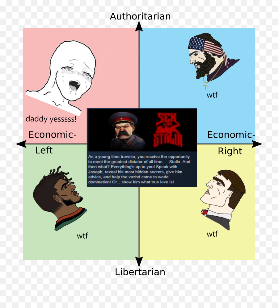 Authleft What The Hell Is Wrong With You R Emoji,Stalin Emoticon Picture