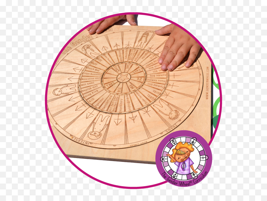 Educational Tools U0026 Curriculum - Maya Gonzalez Artist Circle Emoji,Writer's Wheel Of Emotions