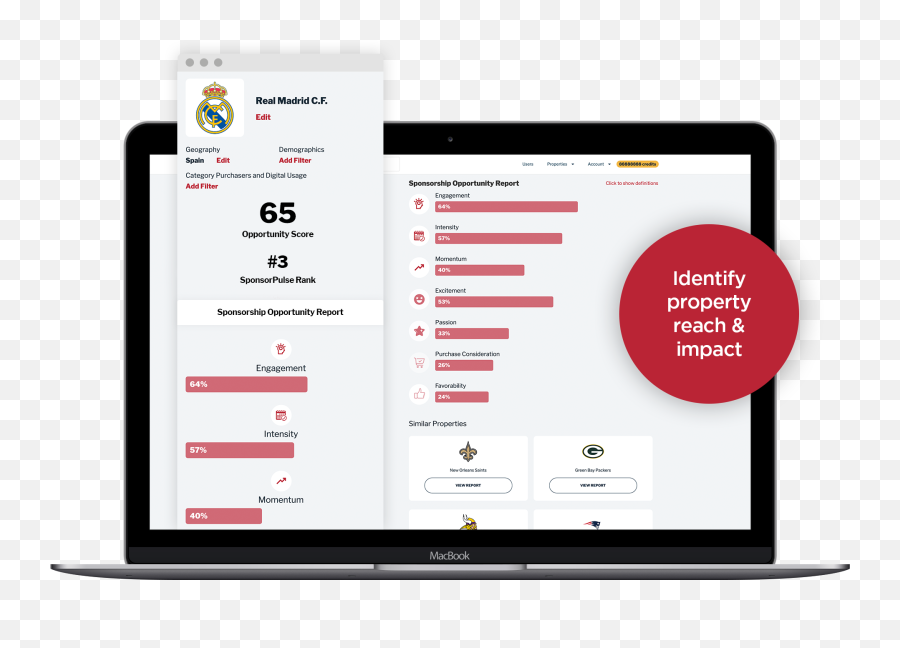 Overwatch League Free Sponsorship Report Sponsorpulse - Vertical Emoji,Alfa Romeo Emotion Overwatch League Free Sponsorship Report Sponsorpulse - Vertical Emoji,Alfa Romeo Emotion