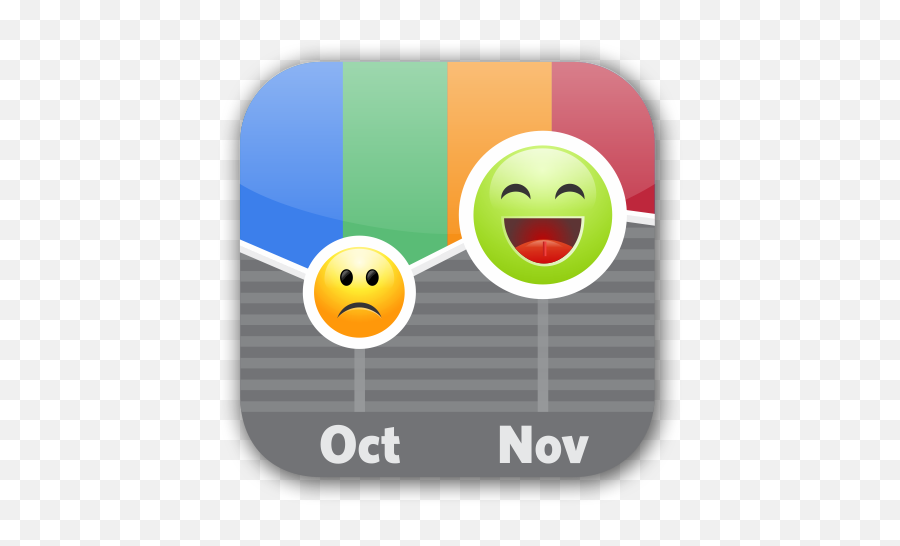 Privacygrade - Happy Emoji,Emoticon For Cel Phone
