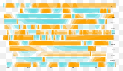 150 Days Of Mood Logging With Emojis - Horizontal,Fight Me Emoji