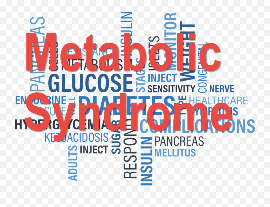 Metabolic Syndrome - Causes And Treatment Medcaretipscom Causes Metabolic Syndrome Emoji,How To Share Emotions Picyures