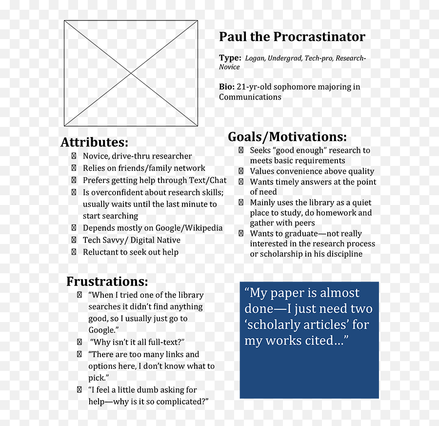 User Personas As A Shared Lens For - Library Staff Member Persona Example Emoji,Mini Paper The Power Of Positive Emotion Organization Theory And Design