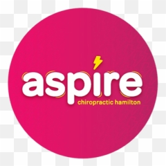 Nourishing Input Yields Healthy Output Aspire Chiropractic Emoji,Chiropractic Front Of Body Emotion
