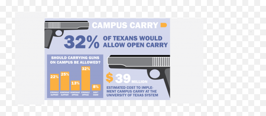 Eleanor Dearman U2013 The Daily Texan Emoji,Chris Ray Gun Doesn't Feel Emotions