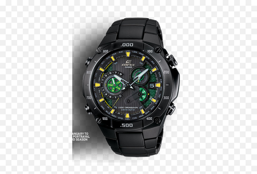 Rey Sosa Sosareal - Profile Pinterest Casio Edifice Eqw M1100 5122 Emoji,Emotion Gray Silicone Smartwatch