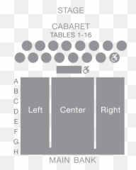 Cabaret On Stage - Dot Emoji,Beach Map Emotion Creators