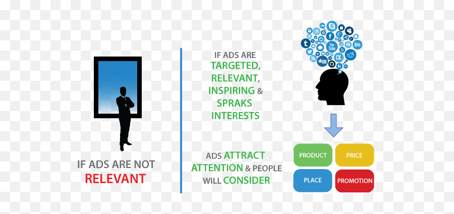 Programmatic Asc Emoji,Verticle Emoticon