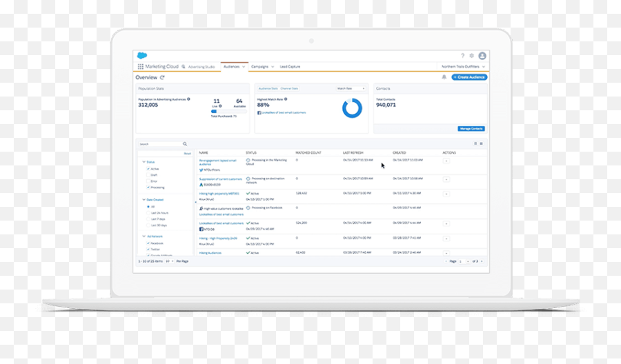 Digital Advertising Software From Salesforce - Salesforcecom Emoji,African American Emotions On Facebook