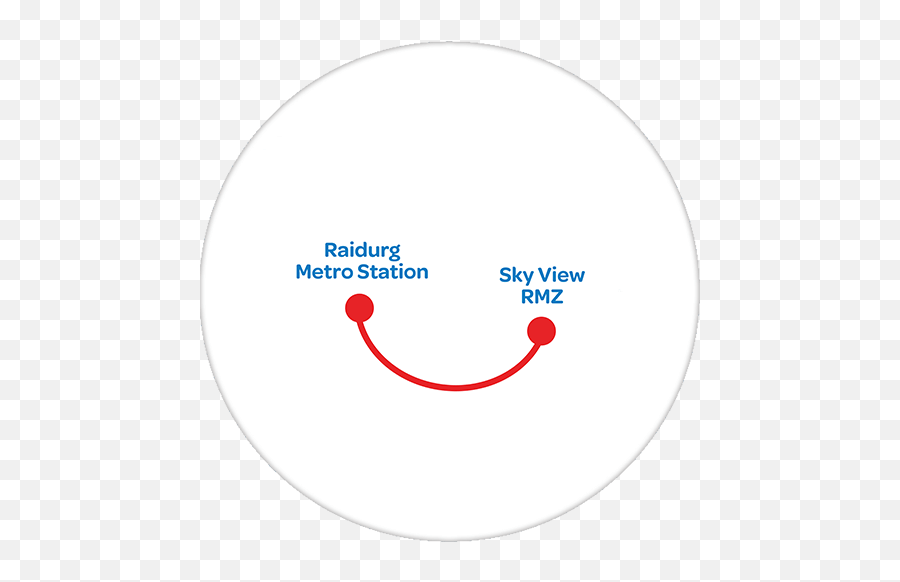 Our Routes - Svida Emoji,I C I C I Emoticon