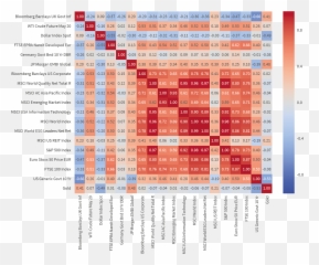 Pension Risk Management Mapping Out The Journey - Aviva Emoji,26 Action Units Emotion