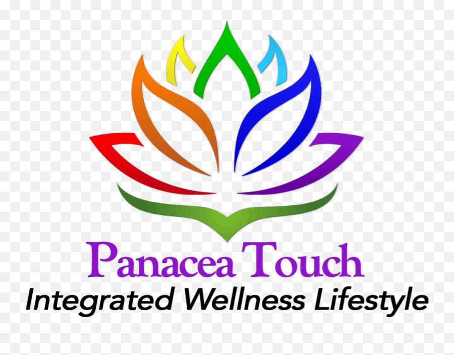 Panacea Touch International Workshops - Indostar Capital Finance Emoji,Doterra Emotion Wheel