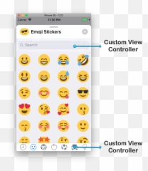 View Controllers Inside View - Dot Emoji,0 Emoticon Iphone