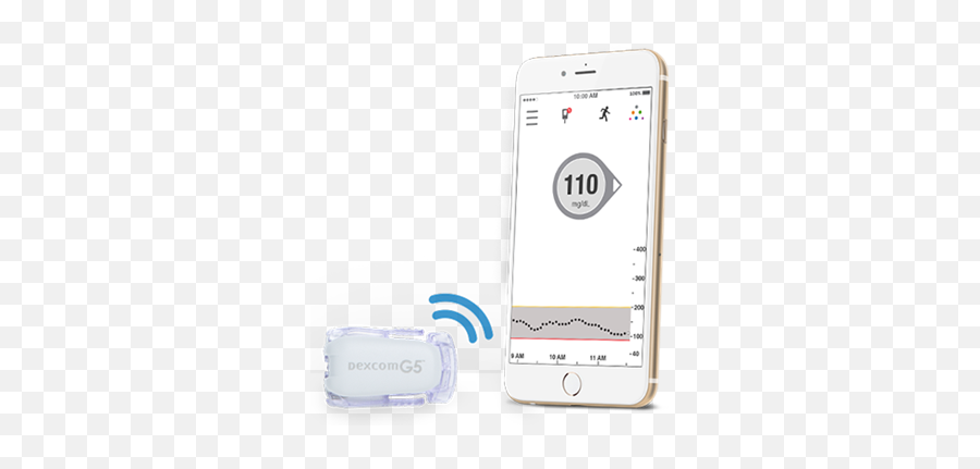 Diabetes Technology Dexcom G5 Cgm Review - So Much Wasted Emoji,Diabetes Emoticons Android