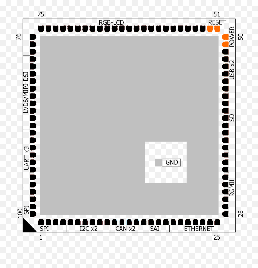 Power Supply Reset And Boot Mode U2014 Ka - Ro Electronics Gmbh Dot Emoji,Emotion R23 Kernel