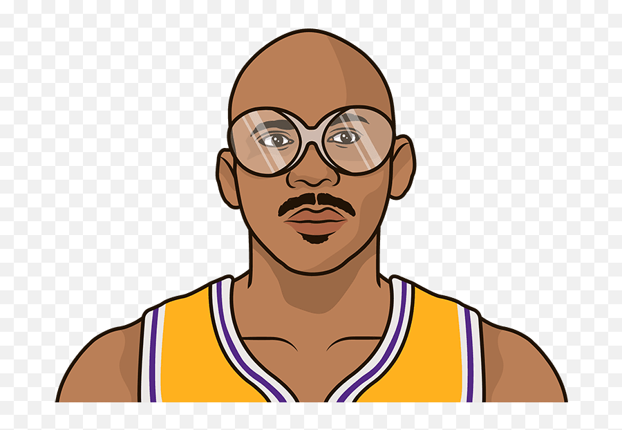 The Cavaliersu0027 Lebron James Is The 14th Player In Nba - Kareem Abdul Jabbar Lakers Face Emoji,Lebron James Emojis Transparent