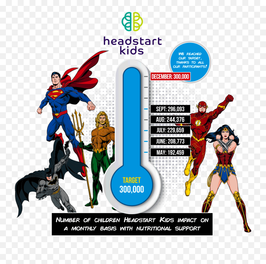 Beneficiary Justice League Virtual Run Series Emoji,Kid Emotion Dc Comics