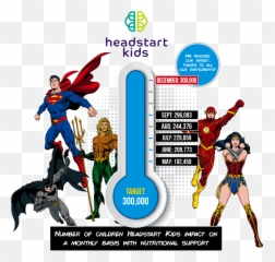 Beneficiary Justice League Virtual Run Series Emoji,Kid Emotion Dc Comics