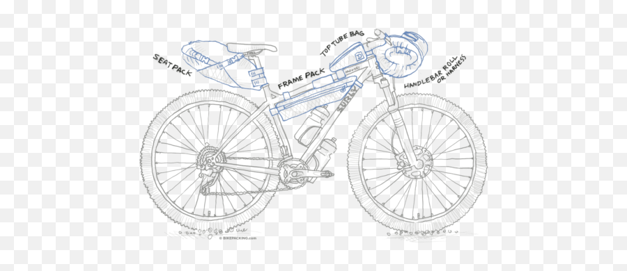 How To - I Love Bicycling Emoji,Emotion Rollers Watt Chart