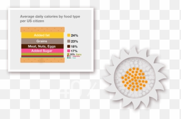 Infographics App Made For Iphone And Ipad - Dot Emoji,Emotion Chart Template